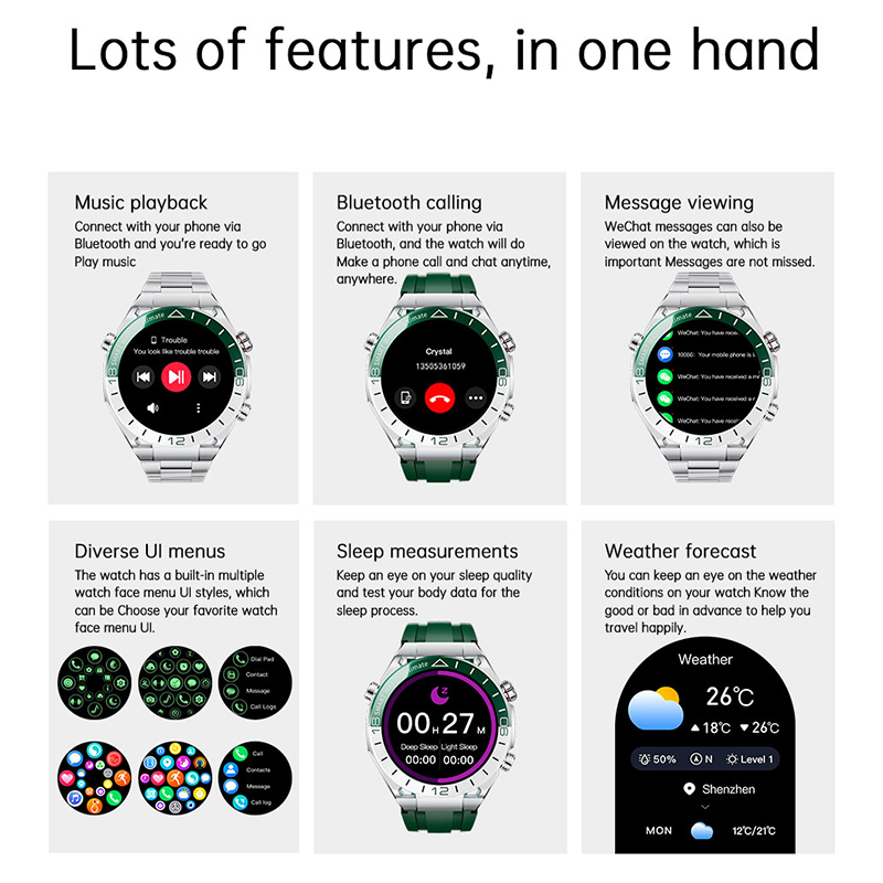 Hotsale Smartwatch النساء الرج - مراجعة Android Smartwatch Accessories وسعره
