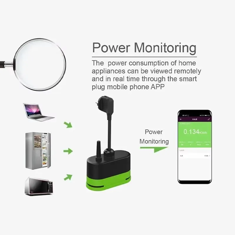 مقبس ذكي خارجي واي فاي من تويا - مراجعة Smart Accessories وسعره