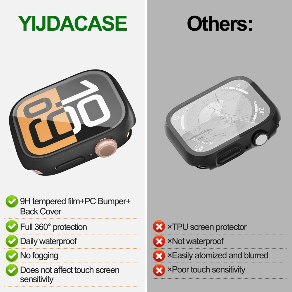 غطاء حماية لساعة أبل مقاس 46 م - مراجعة Smartwatch Face وسعره