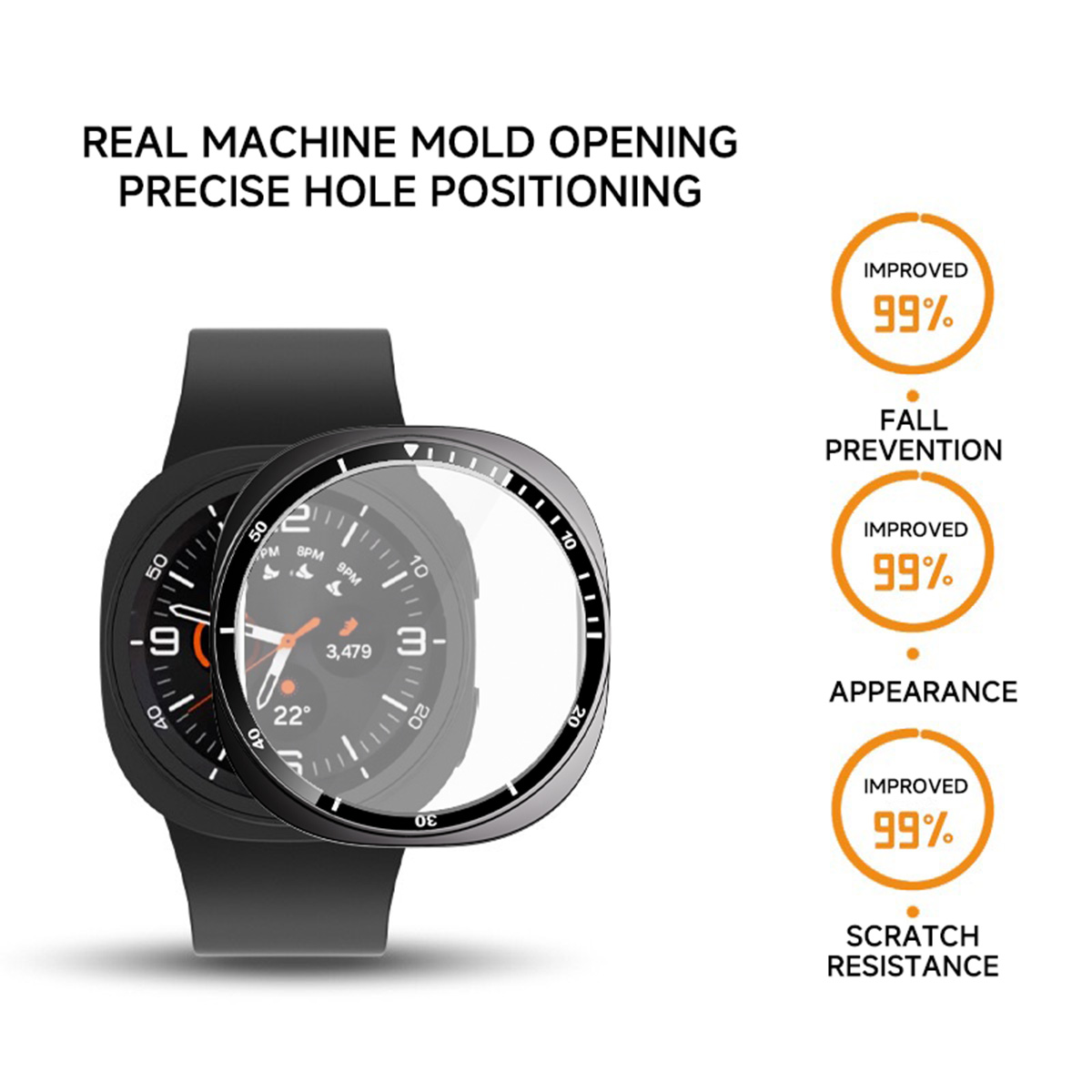 غطاء حماية لساعة سامسونج جالاك - مراجعة Samsung Smartwatch Accessories وسعره
